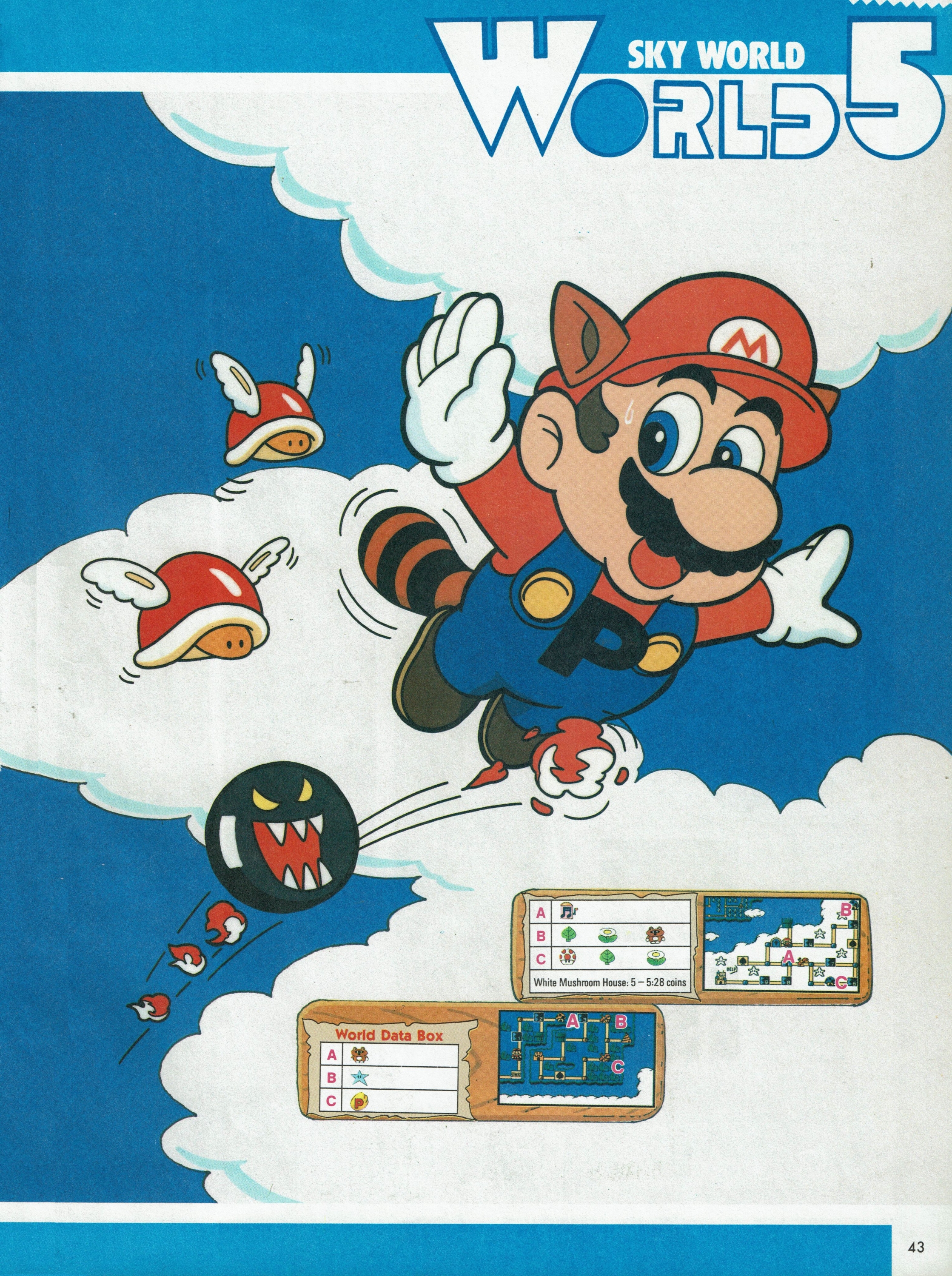 Cover 28