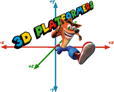 3D Platformers's cover