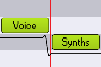 Voice Synthesizer Song Series's cover