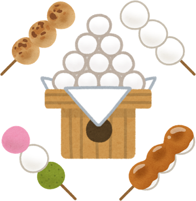 Dango's image