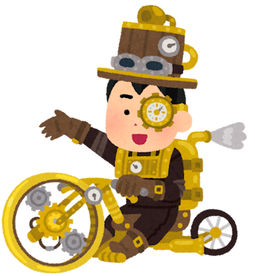 Steampunk Outfit's image