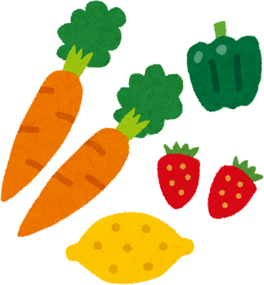 Produce's image