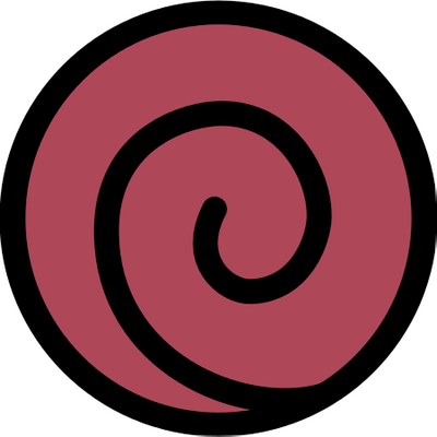 Uzumaki Clan's image