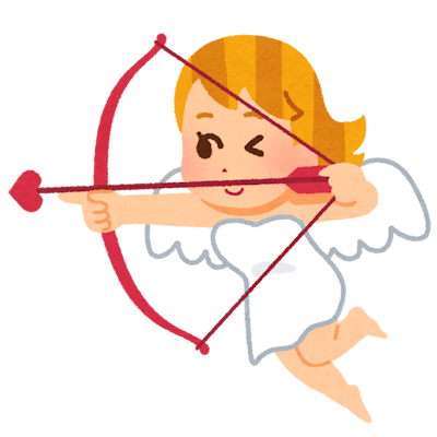 Cupid's image