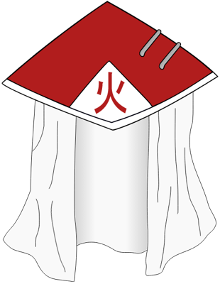 Hokage's image