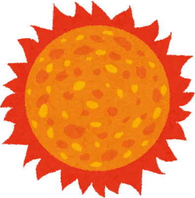 Sun's image