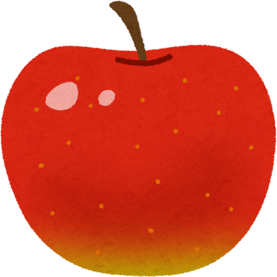 Apple's image