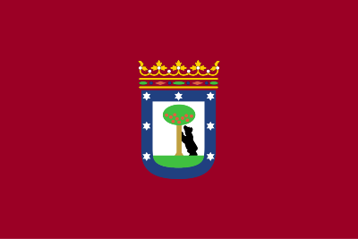 Madrid's image