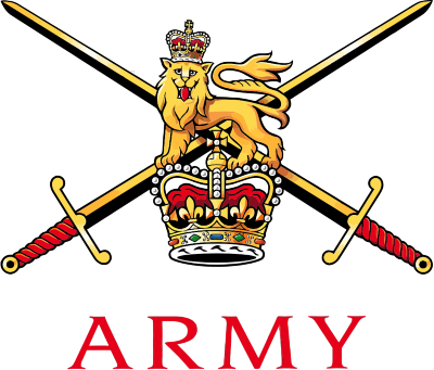 British Army's image