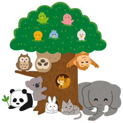 Animal's image