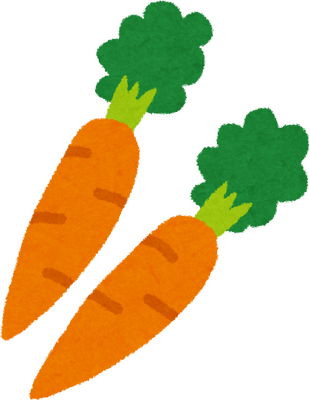 Carrot's image