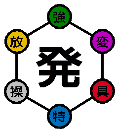 Nen User's image