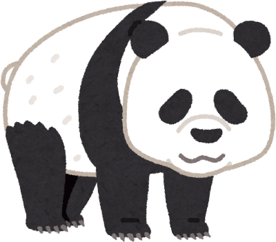 Panda's image