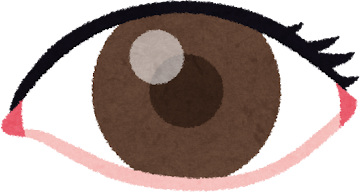 Eye's image