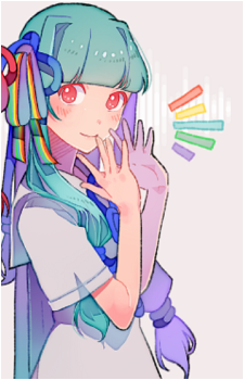 Kotonoha Aoi
