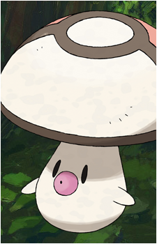 Foongus's image