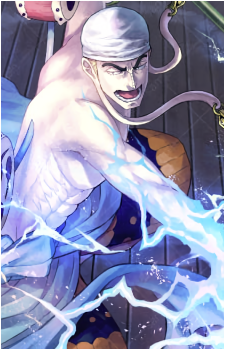 Enel