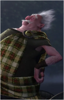 Lord Dingwall's image