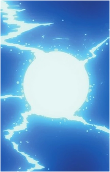 The Zero Point