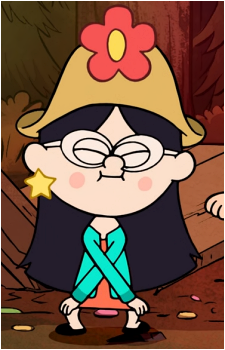 Candy Chiu