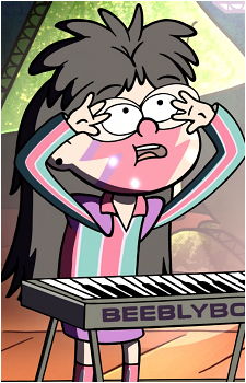 Candy Chiu