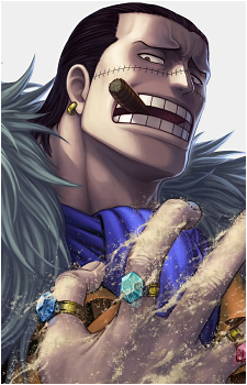 Crocodile