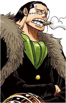 Crocodile