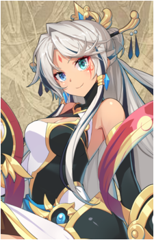 Rin's image