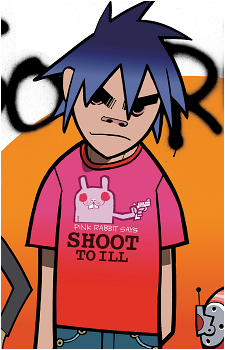 2D