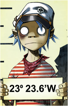 2D