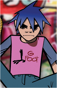 2D