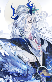 Ichimoku Ren