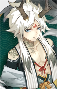 Ichimoku Ren