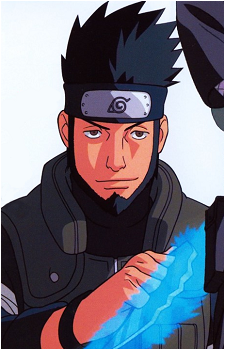Asuma Sarutobi