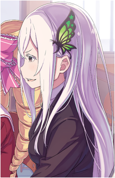 Echidna