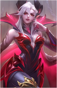 Alice's image