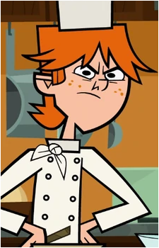 Gordon's image
