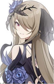 Rita Rossweisse (CV)
