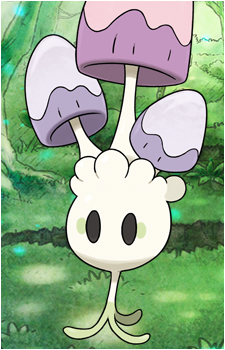 Morelull's image